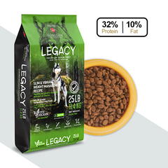 Weight Management