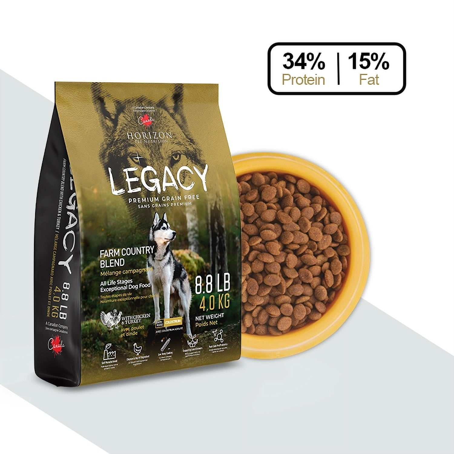 Chicken & Turkey 8.8 lb image 0